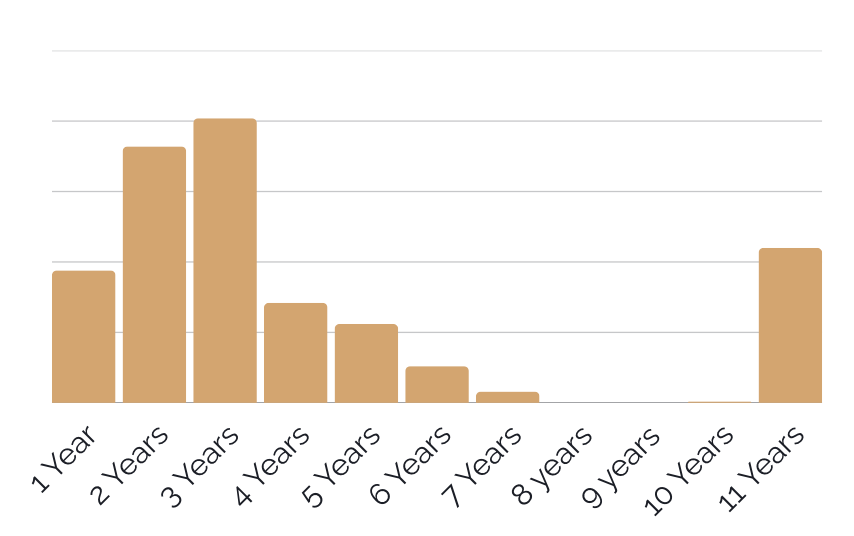 Screenshot 2025-07-02 at 14.17.54 Screenshot 2025-07-02 at 14.17.54