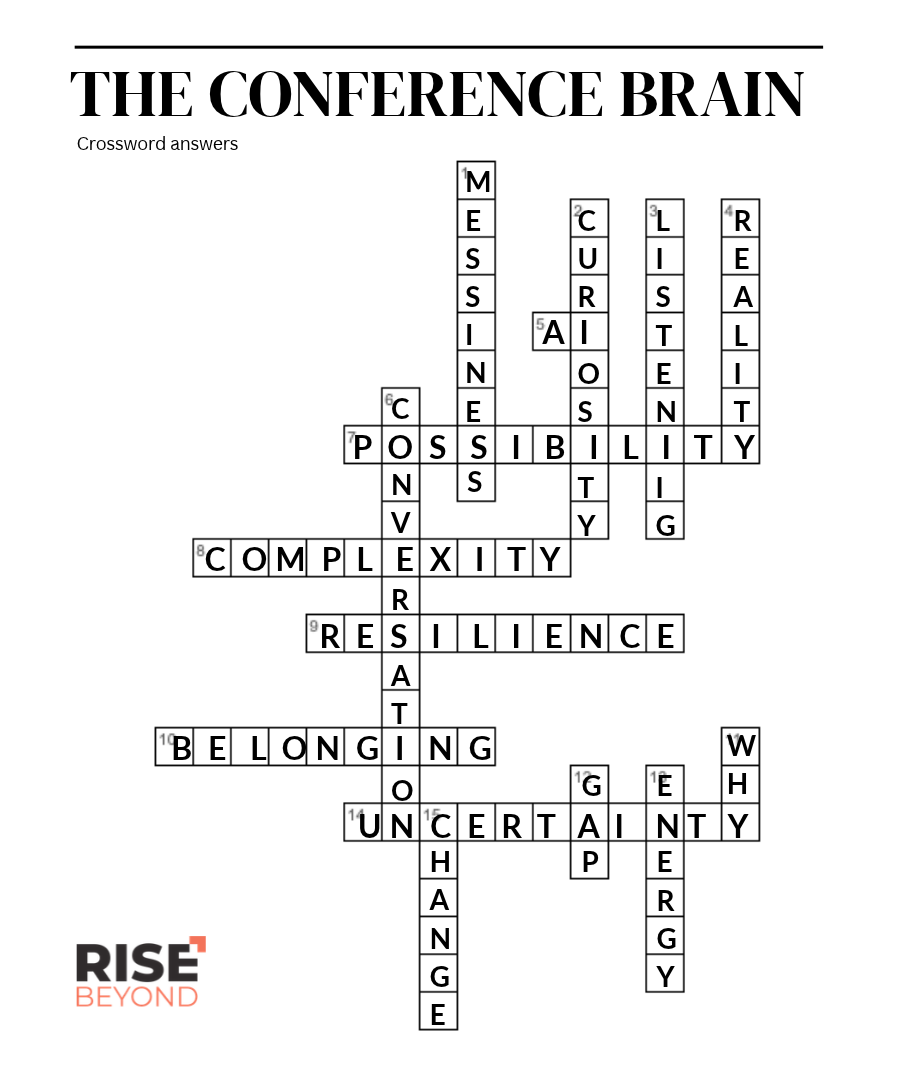 Crossword answers Crossword answers